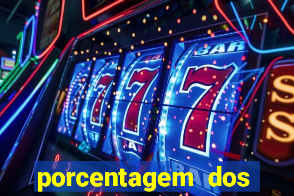 porcentagem dos slots pragmatic